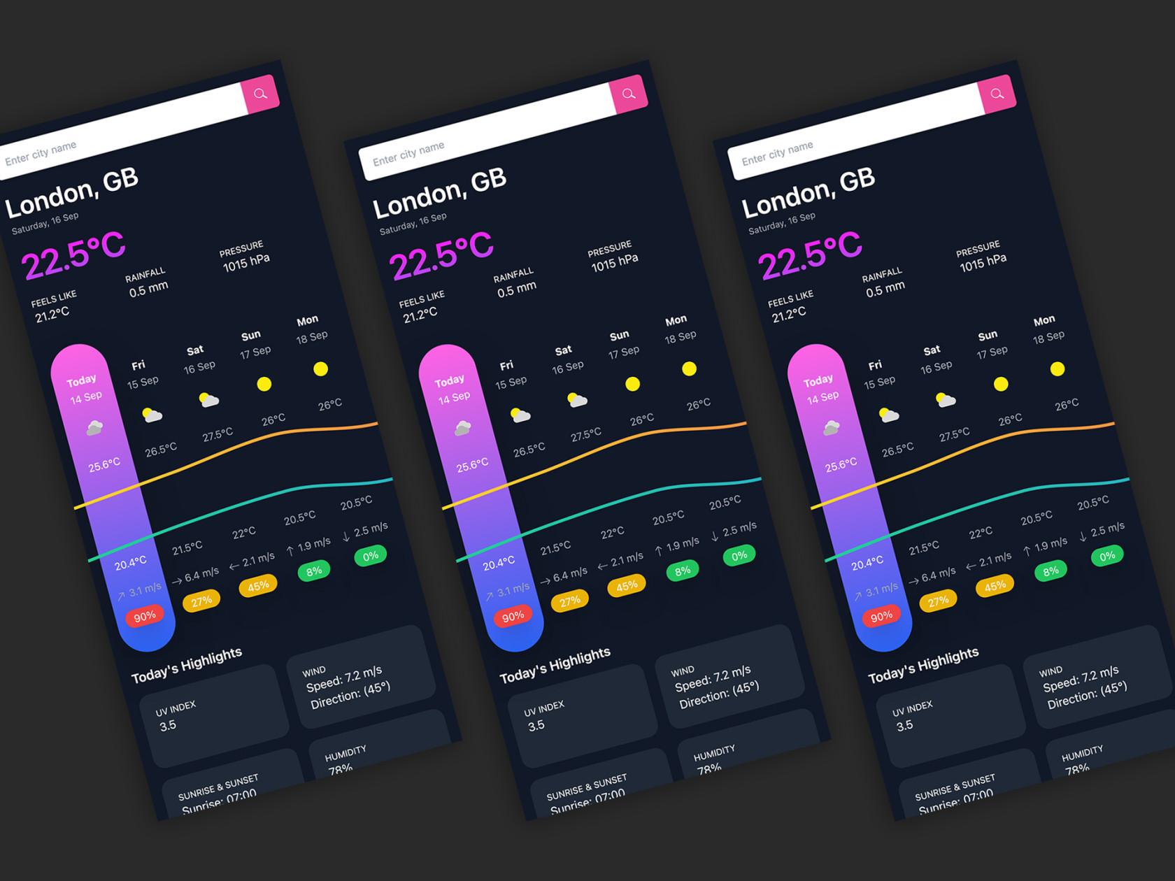 Featured image for Building a Weather App in React with D3